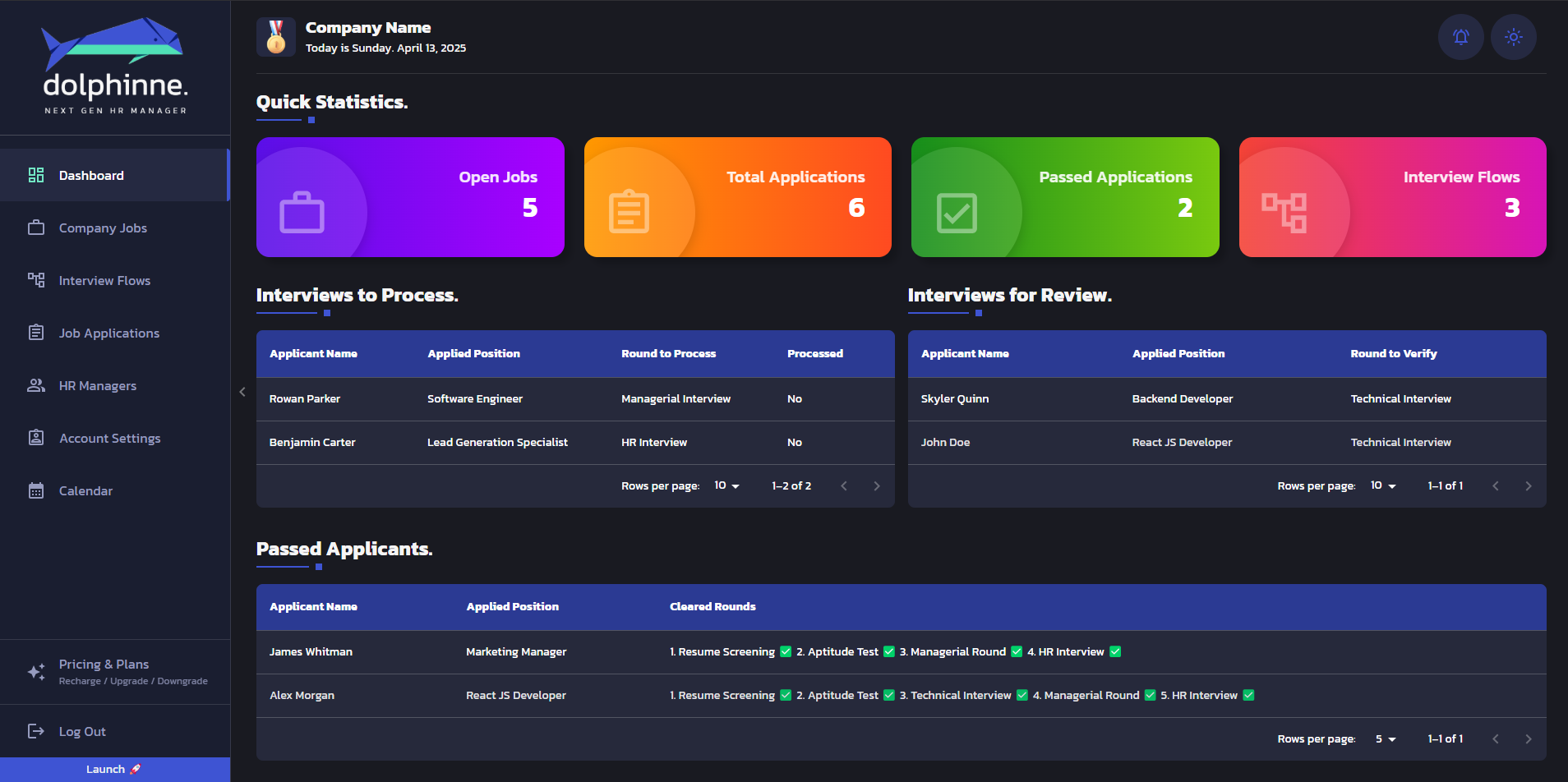 Dolphinne ATS Recruiter Dashboard